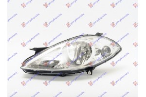 Φανος Εμπρος Ηλεκτρικος -08 (Ε) (DEPO) Αριστερα Mercedes A Class (W169) 04-12 - 021905132