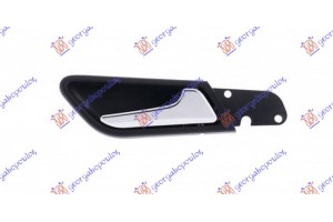 Χερουλι Πορτας Εμπρος Εσω ΧΡΩΜΙΟ/ΜΑΥΡΟ Δεξια Mercedes A Class (W169) 04-12 - 021907861