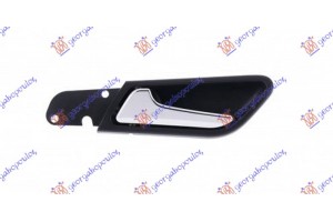 Χερουλι Πορτας Εμπρος Εσω ΧΡΩΜΙΟ/ΜΑΥΡΟ Αριστερα Mercedes A Class (W169) 04-12 - 021907862