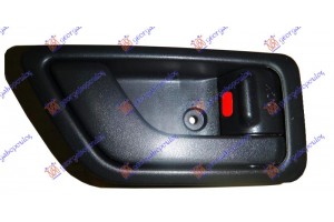 Χερουλι Πορτας ΕΜΠ/ΠΙΣΩ Εσω Μαυρ Δεξια Hyundai Getz 02-05 - 022107861