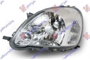 Φανος ΕΜΠ. ΗΛΕΚ. 03- Valeo Αριστερα Toyota Yaris 99-05 - 022505272