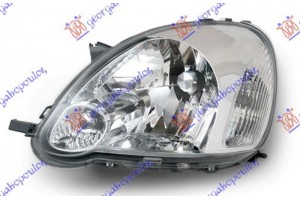 Φανος ΕΜΠ. ΗΛΕΚ. 03- Τυπου Valeo (Ε) (TYC) Αριστερα Toyota Yaris 99-05 - 022505284