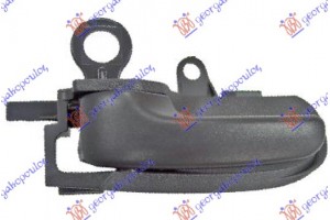 Χερουλι Πορτας ΕΜ/ΟΠ Εσω Αριστερα Toyota Yaris 99-05 - 022507872