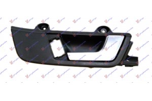 Χερουλι Πορτας Εμπρος Εσω ΑΣΗΜΙ/ΜΑΥΡΟ Δεξια Audi A4 04-07 - 021707861