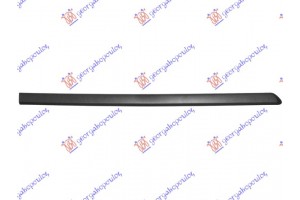 Δεξια Φασα Πορτας Εμπρος Fiat Doblo 01-05