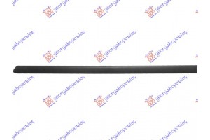 Δεξια Φασα Πορτας Πισω Fiat Doblo 01-05