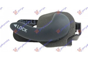 Χερουλι Πορτας Εμπρος Εσω Μπλε Δεξια Fiat Doblo 01-05 - 022807881