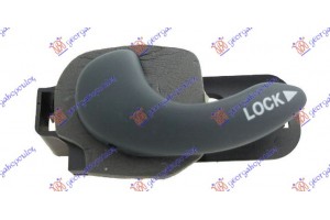 Χερουλι Πορτας Εμπρος Εσω Μπλε Αριστερα Fiat Doblo 01-05 - 022807882