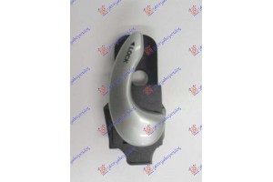 Χερουλι Πορτας Εμπρος Εσω Ασημι Δεξια Fiat Doblo 01-05 - 022807893