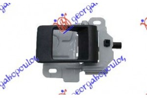 Χερουλι Πορτας ΕΜΠΡΟΣ/ΠΙΣΩ Εσω Μαυρο Δεξια Land Rover Freelander 98-07 - 022907881