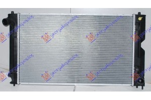 Ψυγειο Νερου 2.0 D4D Μηχανικο Πετρελαιο -06 (625x390) (KOYO)TOYOTA Corolla (E 12) Sdn 02-06 - 044006315