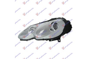 Αριστερα Φανος Εμπρος Marelli Smart Forfour 04-15