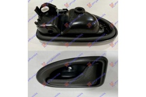 Χερουλι Πορτας Εσω (ΝΤΙΖΑ Με ΓΑΝΤΖΟ) Δεξια Renault Clio 98-01 - 010907873