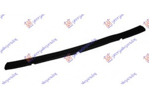 Σποιλερ Προφυλακτηρα Εμπρος (Γ) Fiat Doblo 05-09 - 024306380