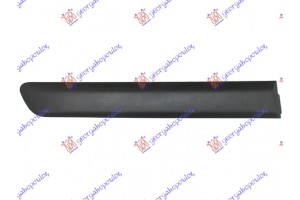 Φασα Πορτας Πισω Δεξια Fiat Doblo 05-09 - 024306551