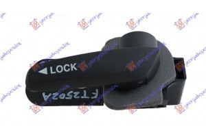 Χερουλι Πορτας Εμπρος Εσω Μαυρο Δεξια Fiat Doblo 05-09 - 024307871