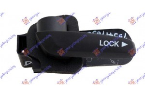 Χερουλι Πορτας Εμπρος Εσω Μαυρο Αριστερα Fiat Doblo 05-09 - 024307872