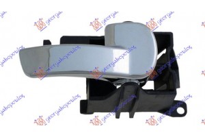 ΧΕΡΟΥΛΙ ΠΟΡΤΑΣ ΕΜΠ/ΠΙΣΩ ΕΣΩ ΧΡΩΜ (Χ/ΑΣΦ) ΔΕ