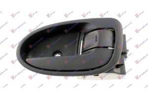 Χερουλι Πορτας ΕΜΠ/ΠΙΣΩ Εσω Μαυρο Δεξια Toyota Yaris 05-11 - 025207861