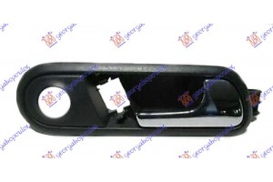 Χερουλι Πορτας Εμπρος Εσω Δεξια Seat Ibiza 02-08 - 025307871