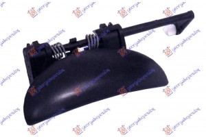 Χερουλι ΕΜ.ΠΟΡΤΑΣ Εξω Δεξια Peugeot 206 98-09 - 025607841