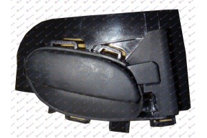 Χερουλι ΕΜΠ/ΟΠ Πορτας Εσω Μαυρο Αριστερα Peugeot 206 98-09 - 025607862