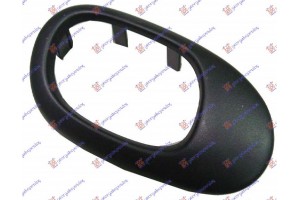 Πλαισιο Για Χερουλι Πορτας Εσω ΕΜΠ/ΠΙΣΩ Αριστερα Peugeot 206 98-09 - 025607892