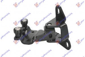 ΟΔΗΓΟΣ/ΡΑΟΥΛΟ Πορτας Συρωμενης Κεντρο Δεξια Citroen Jumpy 95-03 - 024807826