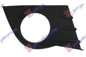 Διχτυ Προφυλακτηρα Εμπρος Ακραιο (ΜΕ Τρυπα ΠΡΟΒΟΛΕΑ) Δεξια Renault Clio 06-09 - 026804801