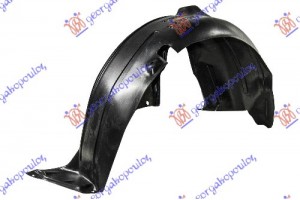 Θολος Πισω Πλαστικος Δεξια Peugeot 207 06-14 - 027000851