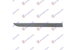 Φασα Πορτας Πισω 4/5Π ΒΑΦΟΜ. Δεξια Renault Megane SDN-H/B-L/B 02-05 - 027406571