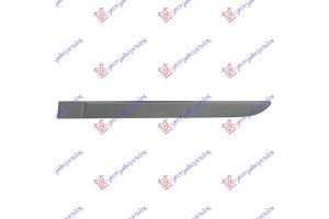 Φασα Πορτας Πισω 4/5Π ΒΑΦΟΜ. Αριστερα Renault Megane SDN-H/B-L/B 02-05 - 027406572