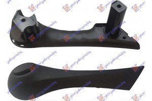 Χειρολαβη Κλεισιματος Πορτας Εμπρος Εσω Μαυρη (ΣΕΤ) Renault Megane SDN-H/B-L/B 02-05 - 027407870