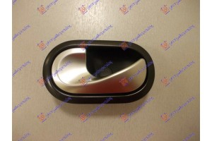 Χερουλι Πορτ ΕΜΠΡΟΣ/ΠΙΣΩ Εσω ΑΣΗΜΙ/ΜΑΥΡΟ Αριστερα Renault Megane SDN-H/B-L/B 02-05 - 027407872