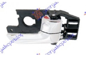 Χερουλι Πορτας ΕΜΠ/ΠΙΣΩ Εσω Χρωμιο Δεξια Kia Sportage 04-08 - 027607871