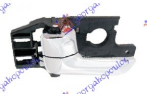 Χερουλι Πορτας ΕΜΠ/ΠΙΣΩ Εσω Χρωμιο Αριστερα Kia Sportage 04-08 - 027607872