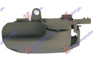 Χερουλι Πορτας ΕΜ/ΟΠ. Εσω Δεξια Citroen C1 06-12 - 027707871