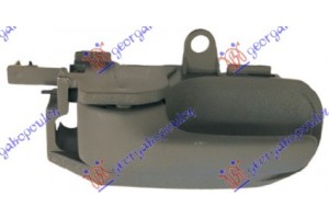 Χερουλι Πορτας ΕM/OΠ. Εσω Αριστερα Citroen C1 06-12 - 027707872