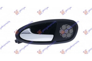 Χερουλι Πορτας ΕΜΠΡΟΣ/ΠΙΣΩ Εσω ΧΡΩΜΙΟ/ΜΑΥΡΟ Αριστερα Seat Toledo 04-12 - 023507872