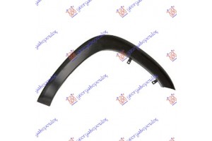 Πλαστικη Κουρμπα Εμπ Φτερου Δεξια Toyota Rav 4 05-10 - 028406551