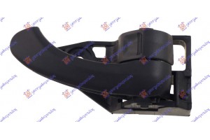 Χερουλι Πορτας ΕΜΠΡΟΣ/ΠΙΣΩ Εσω Μαυρο -08 Δεξια Toyota Rav 4 05-10 - 028407861