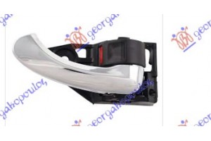 Χερουλι Πορτας ΕΜΠΡΟΣ/ΠΙΣΩ Εσω ΧΡΩΜΙΟ/ΜΑΥΡΟ -08 Δεξια Toyota Rav 4 05-10 - 028407871