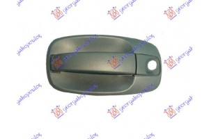 Χερουλι Πορτας ΕΜΠ. (ΔΕ=ΑΡ) & 5ης Πορτας Εξω (ΜΕ ΤΡ. ΚΛΕΙΔΙ) Αριστερα Nissan Primastar 06-16 - 081607832