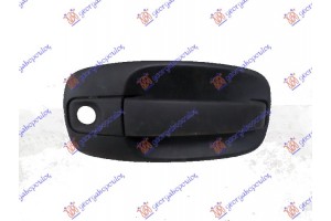 Χερουλι Πορτας ΣΥΡΩΜ. Εξω (Μ/ΤΡ. ΚΛΕΙΔΙ) Nissan Primastar 06-16 - 081607845