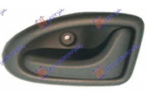 Χερουλι Πορτας ΣΥΡΩΜ. Εσω Δεξια Nissan Primastar 02-06 - 091907871