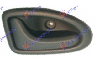 Χερουλι Πορτας ΣΥΡΩΜ. Εσω Αριστερα Nissan Primastar 02-06 - 091907872
