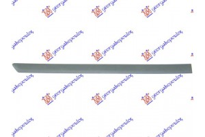 Φασα Πορτας Πισω Συρωμενης Δεξια Opel Combo 00-12 - 028606551