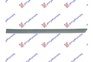 Φασα Πορτας Πισω Συρωμενης Αριστερα Opel Combo 00-12 - 028606552