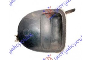 Χερουλι Πορτας Συρωμενης Εξω Opel Combo 00-12 - 028607850