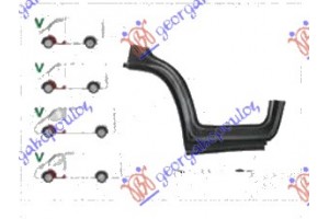 Μαρσπιε (ΜΕ Φρυδι Εμπρος & ΚΟΛΩΝΑ) Αριστερα Citroen Jumper 06-14 - 020008262